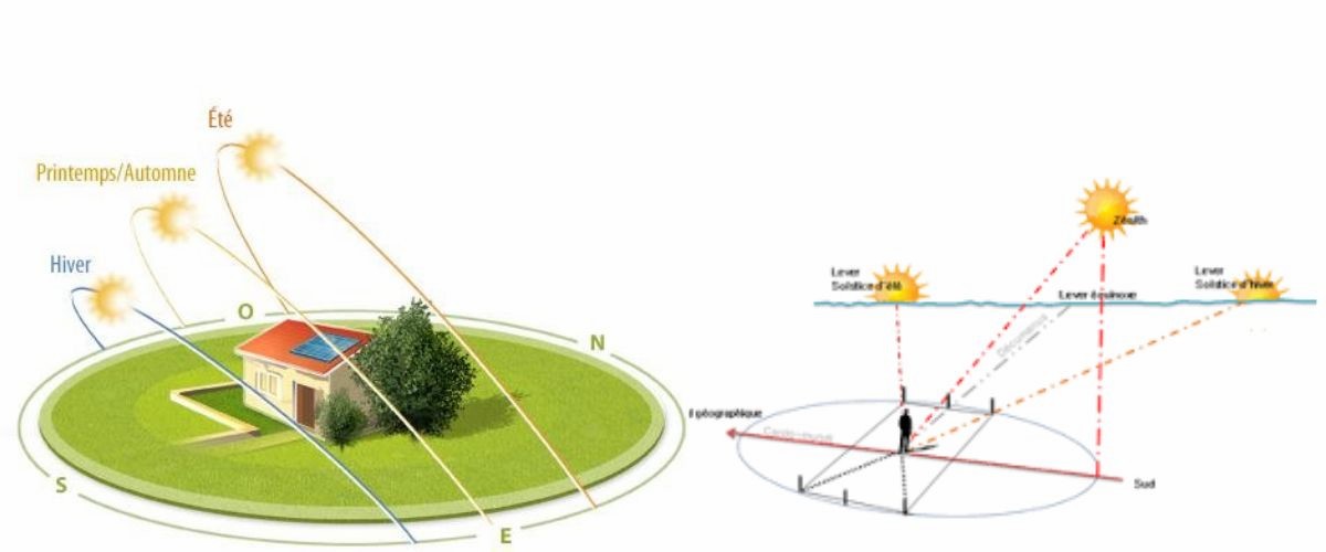 41 Quadrilatère.jpg