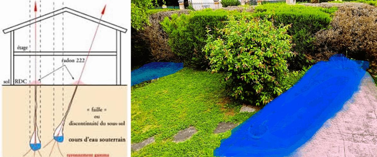 5 cours d'eau souterrains.png